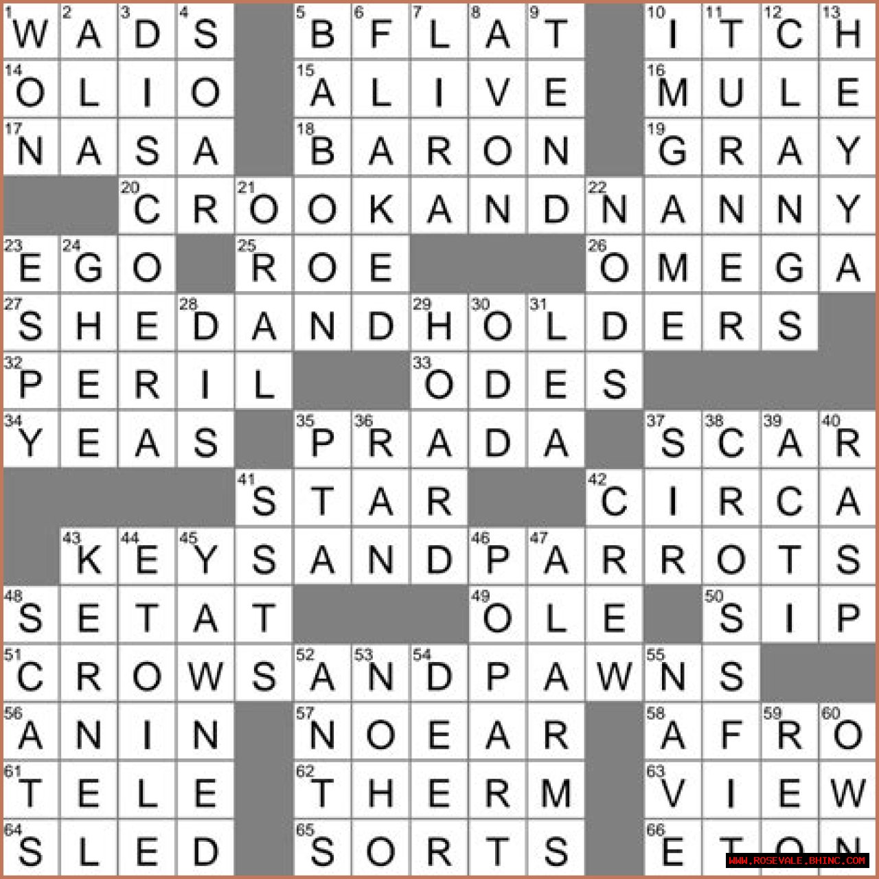 Brief sign-off Crossword Clue LA Times Answer