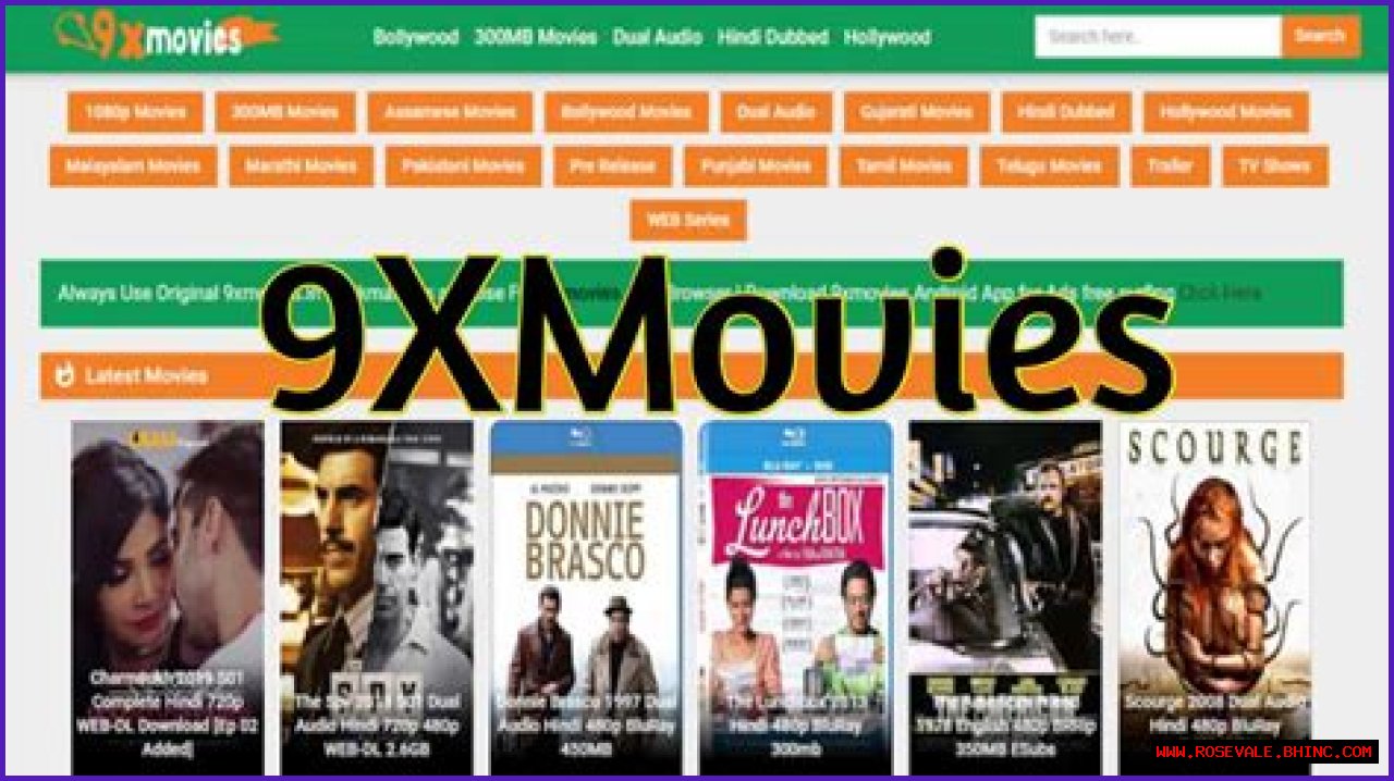 Discovering 9xmovie.rent: Your Ultimate Guide To Online Movie Rentals