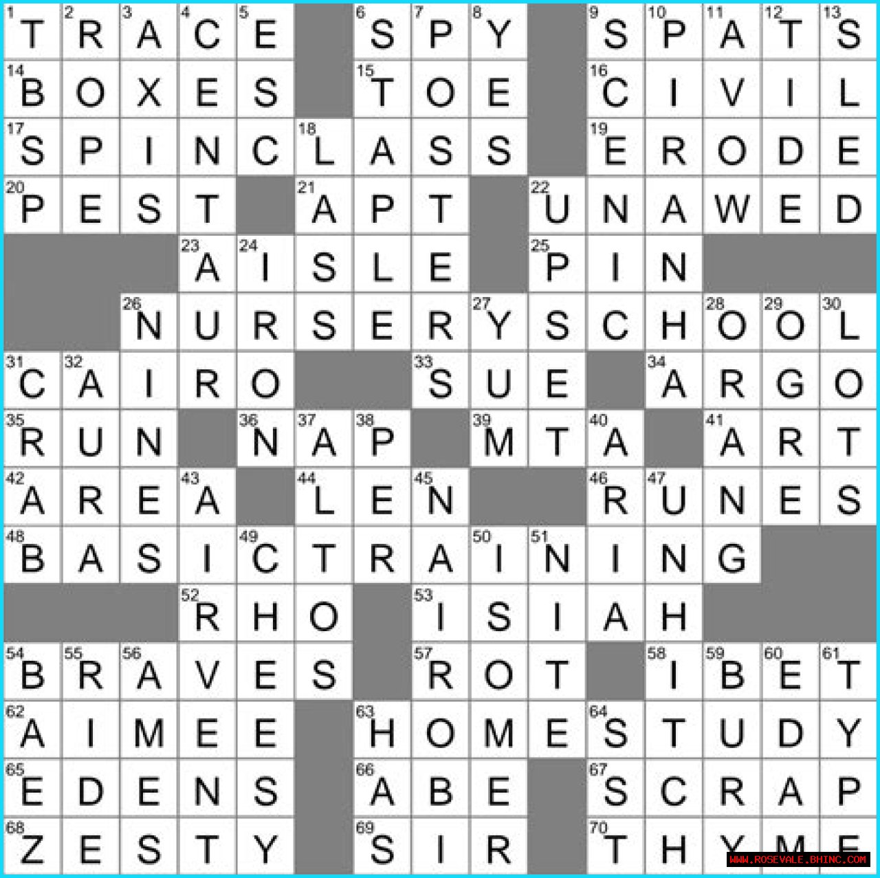 LA Times Blue Pixar fish 4 letters Crossword Clue