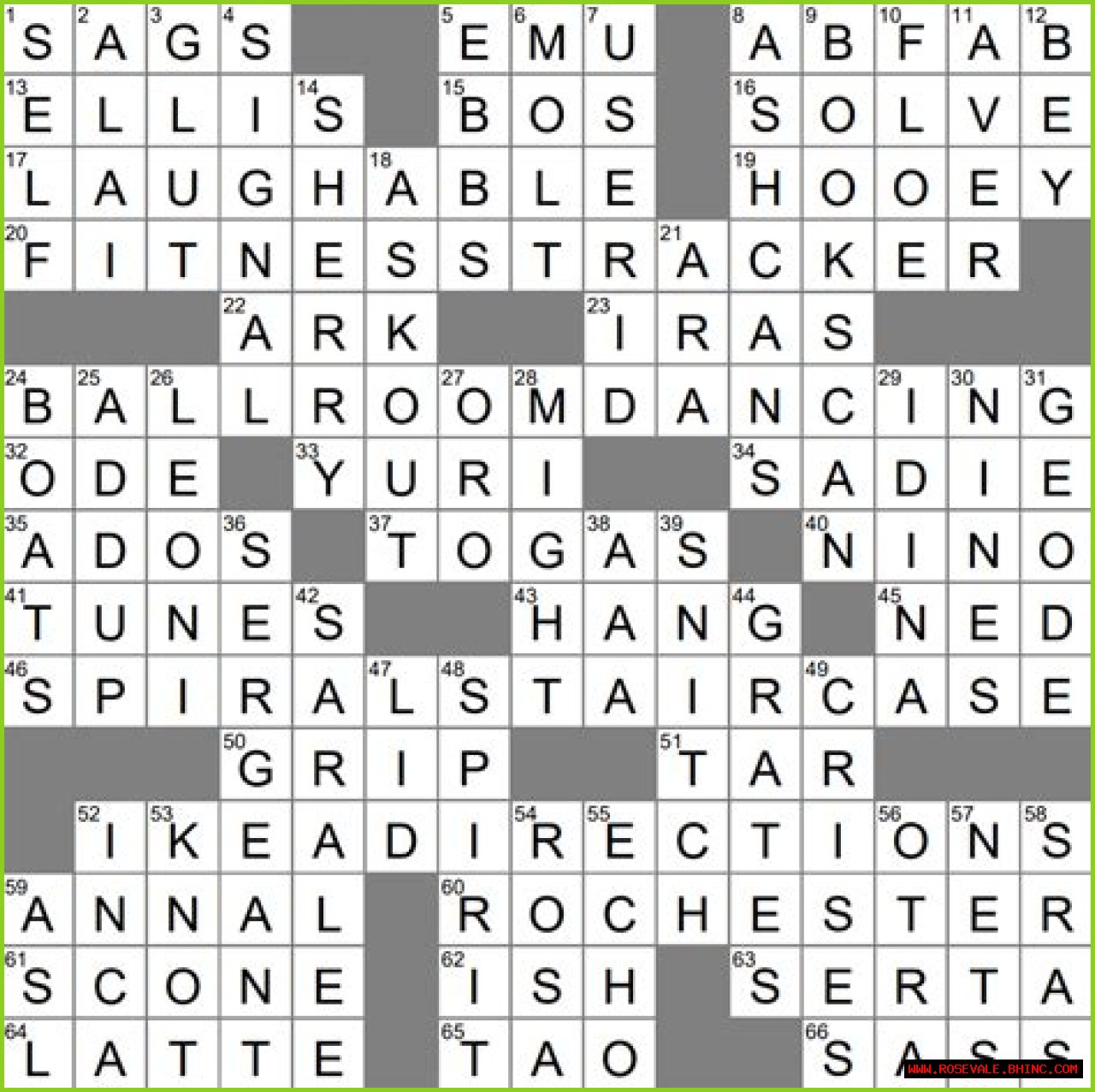 LA Times Britcom starring Jennifer Saunders, to fans Crossword Clue Answers with 5 letters
