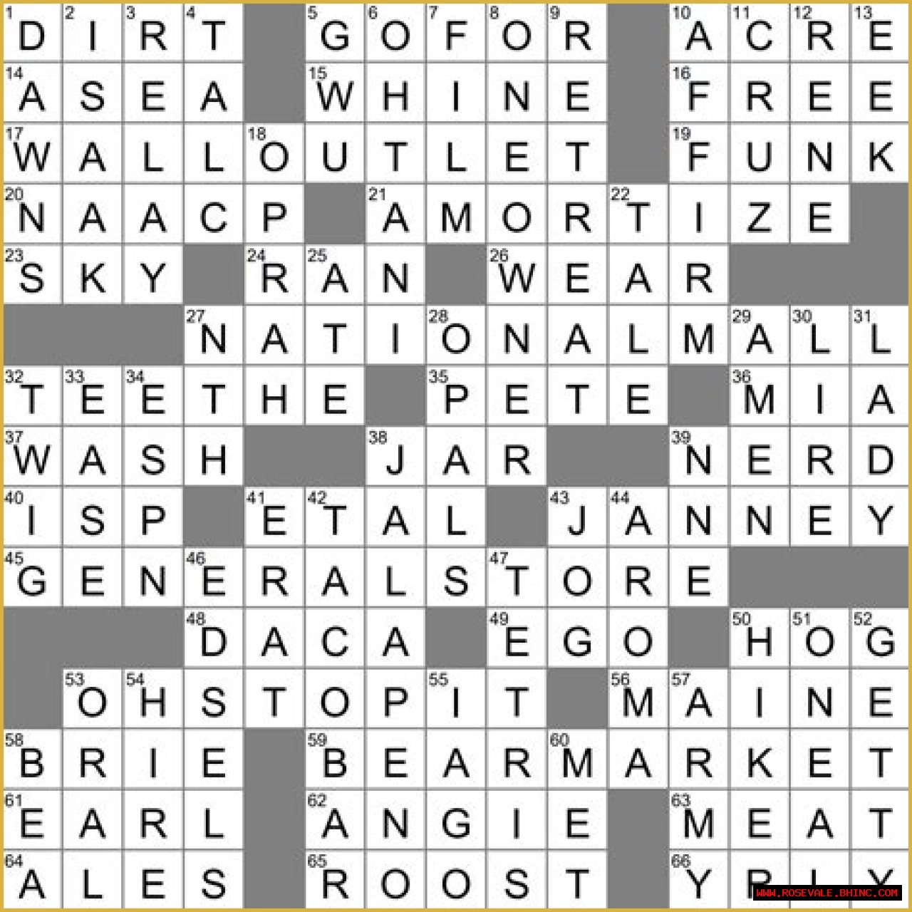 LA Times Good place to keep things on ice? Crossword Clue Answers with 4 letters