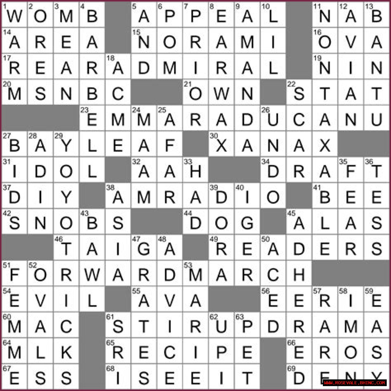 LA Times Like groceries, often Crossword Clue Answers with 10 letters