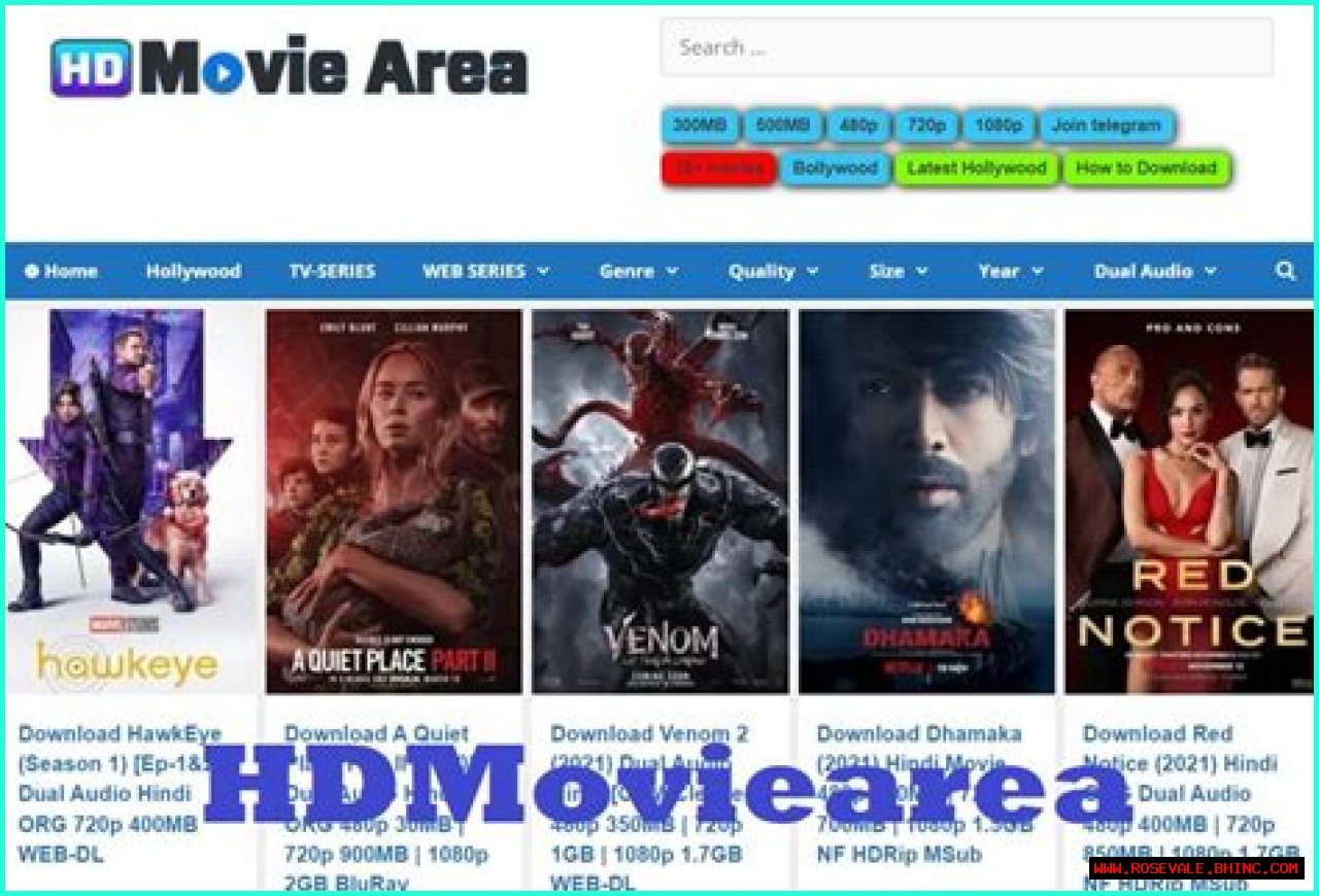 Ultimate Guide To 300MB Movies Download: Everything You Need To Know