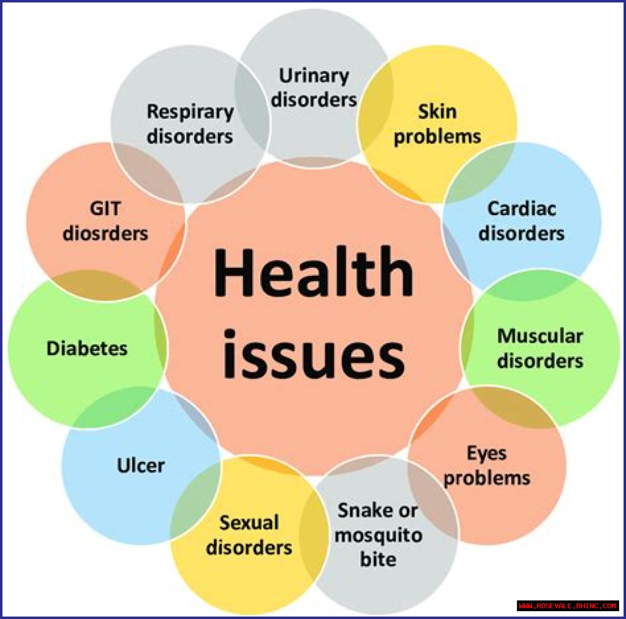 Understanding Robert Heights' Health Issues: What You Need To Know