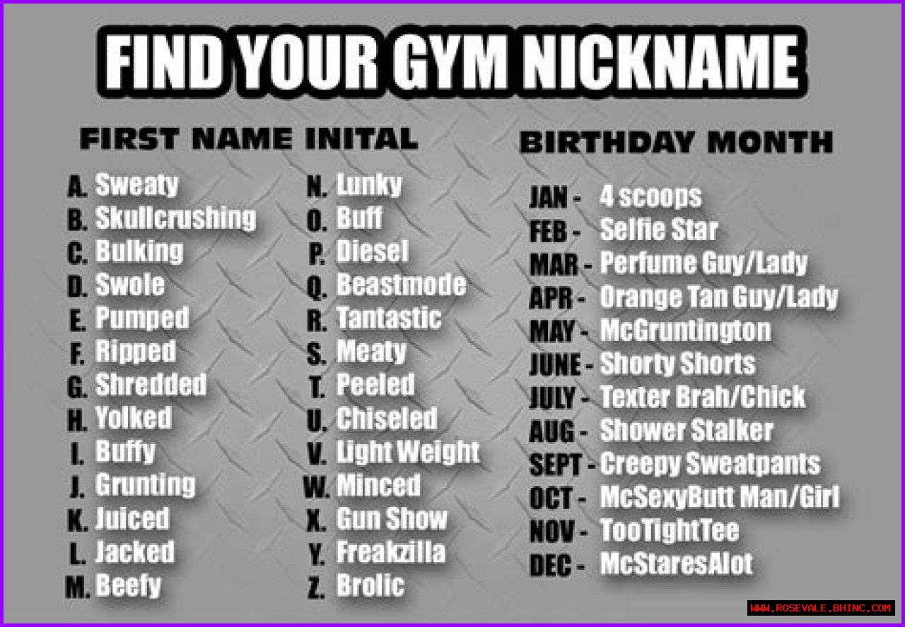 Unique Nicknames For Gym Lovers: Stand Out In Your Fitness Journey