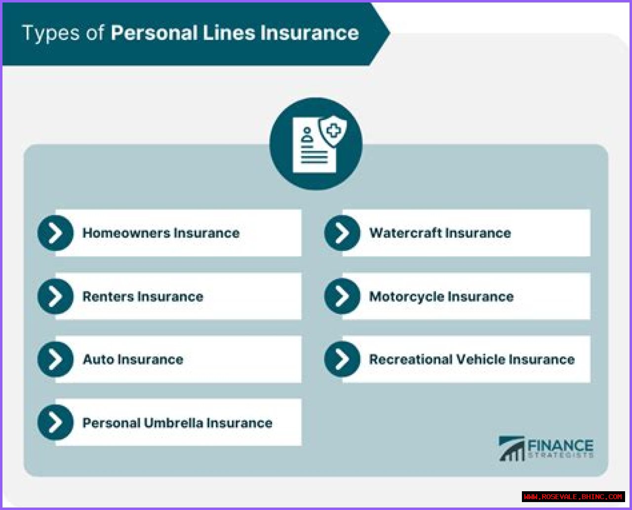 What is an he7 insurance policy?